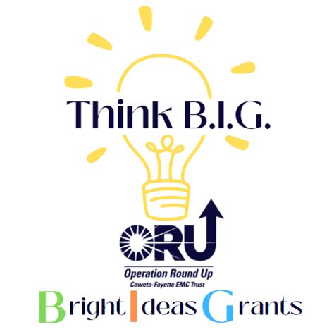 Bright Ideas Grant Application - EMC Coweta-Fayette