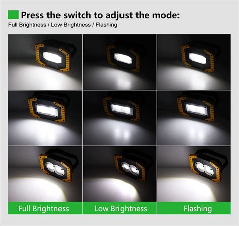 DHL LED Portable Spotlight Led Work Light Rechargeable 18650 AA Battery Outdoor COB Flood Lights ...