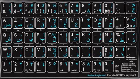 Online-Welcome French Azerty Arabic Keyboard Label Black : Amazon.com.au: Computers