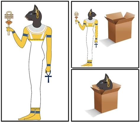 How To Distract An Egyptian Cat God | Funny cat memes, Egyptian gods, Funny memes