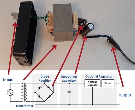 Power Supplies: Understanding the Differences Between Linear and Switching - Technical Articles