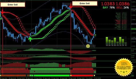 Download The Colorist For Mt4 Trading Utility For Metatrader 4 In - Riset