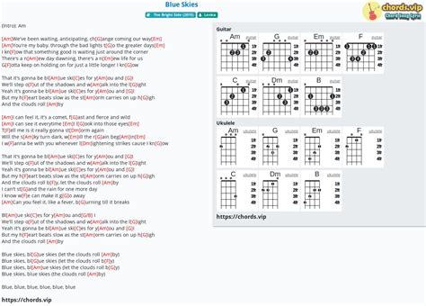 Hợp âm: Blue Skies - Lenka - cảm âm, tab guitar, ukulele - lời bài hát ...
