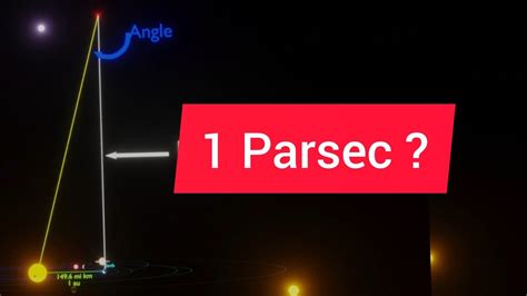 What is Parsec ? How 1 parsec is measured? - YouTube