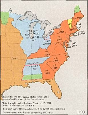 Treaty of Madrid - 1795