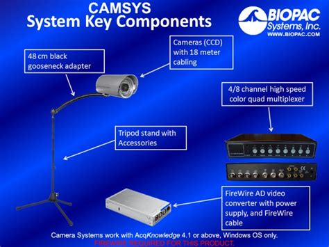 tensión término análogo aumento content monitoring system Peave ...