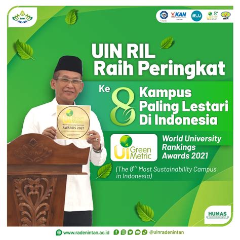 UIN Raden Intan Lampung Peroleh Peringkat Ke-8 Kampus Hijau ...