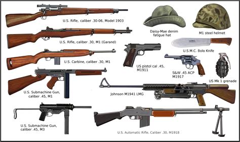 ww2 US ARMY and USMC individual weapons by AndreaSilva60 on DeviantArt