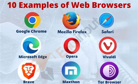 Top 6 Web Browsers For Windows