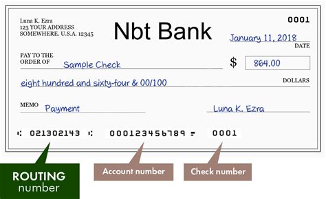 021302143 — Routing Number of Nbt Bank in Norwich