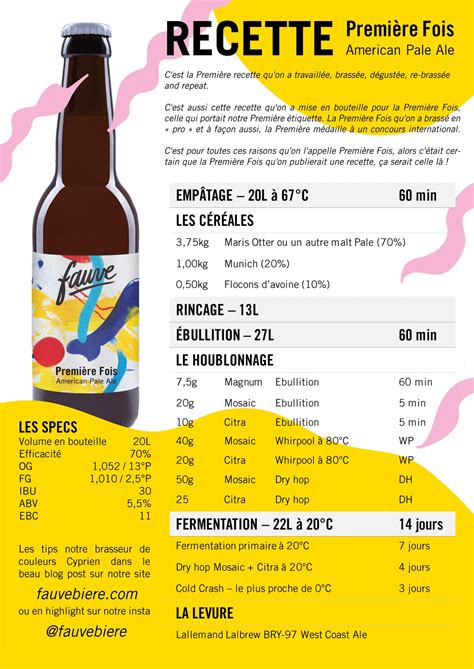 Recette de "Première Fois", notre American Pale Ale (version brassage ...