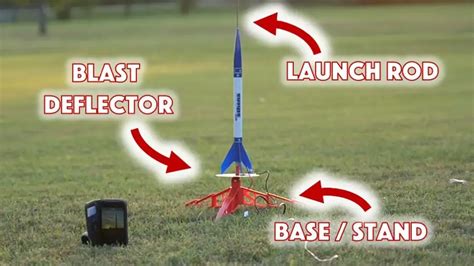 Model Rocket Launch Pad Guide – The Model Rocket