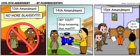 13th Amendment Political Cartoon