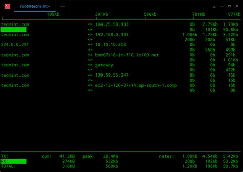 20 Best Linux Network Bandwidth Monitoring Tools in 2023