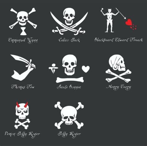 Pirate Flag Vinyl Decals Jolly Roger Blackbeard | eBay