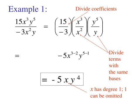 PPT - Division of Polynomials PowerPoint Presentation - ID:272069