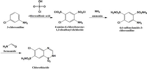 CHLOROTHIAZIDE Synthesis, SAR, MCQ,Structure,Chemical Properties and Therapeutic Uses ...