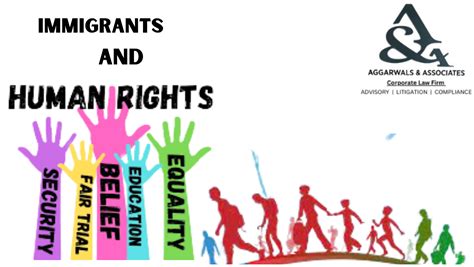 Immigrants and Human Rights - Aggarwals & Associates