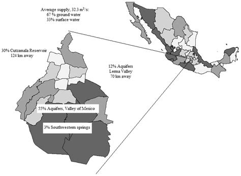 Economies | Free Full-Text | Household’s Perception of Water Quality and Willingness to Pay for ...