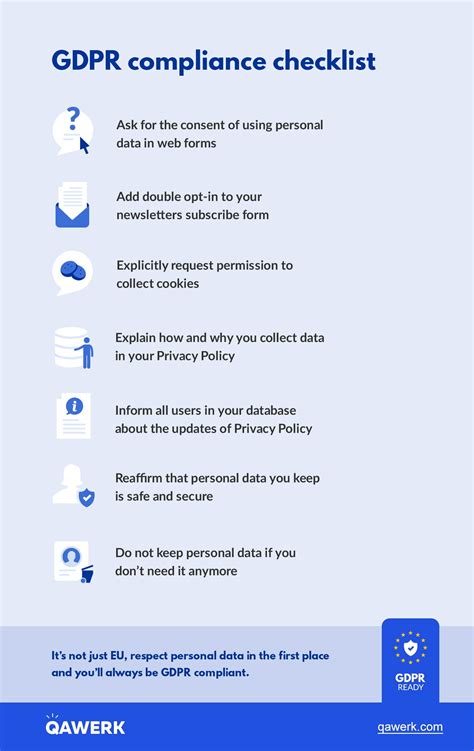 GDPR-compliance-checklist | Greener Ideal