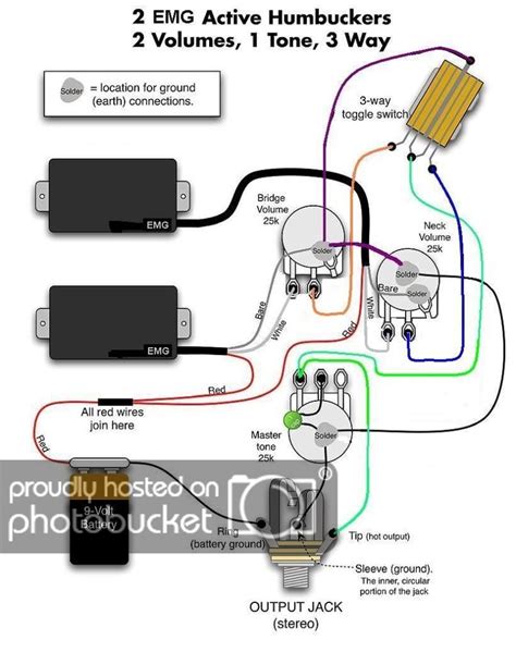 Image result for bass guitar pickup wiring diagram | Guitar pickups ...