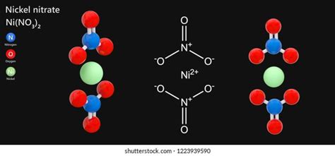 Nickel Nitrate Formula Nino32 N2nio6 Green Stock Illustration ...