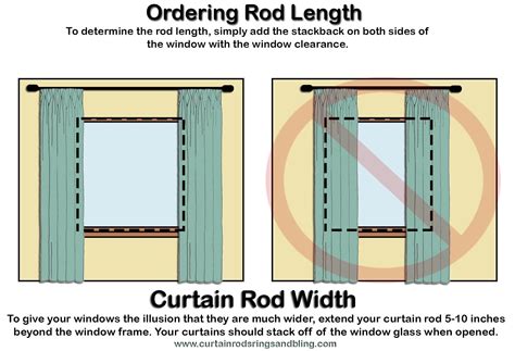 Measuring Curtain rod width order length - Abda Window Fashions