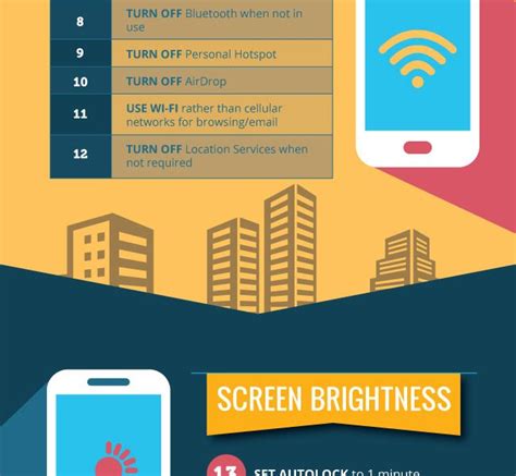 iOS 8 Battery Life Tips {Infographic} - Best Infographics