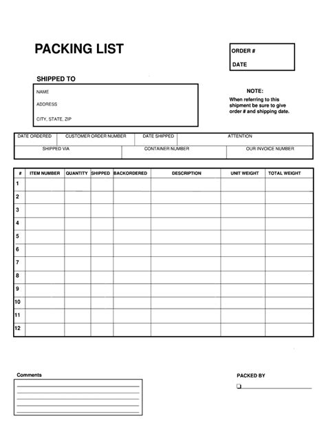 Packing List Template - Fill Online, Printable, Fillable, Blank | pdfFiller