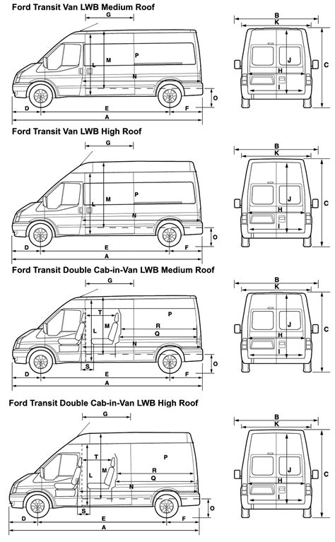 Ford Transit Custom High Roof Dimensions | Ford transit, Ford transit camper, Build a camper van