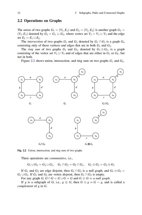 Graph theory with algorithms and its applications