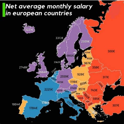 Net average monthly salary in European countries : SwitzerlandFirst