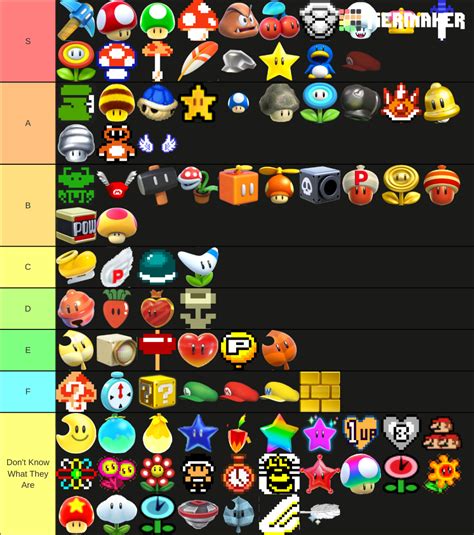 Tier list of power ups on how much I like them please don't be mad : r/Mario