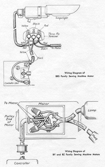 Diagram Singer Simple Sewing Machine - coloring earth