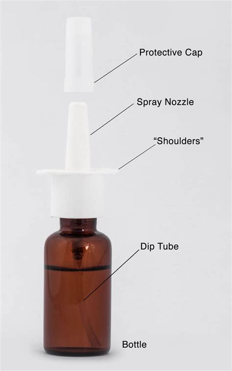 How to Use Intranasal Spray | Breathe Freely Network