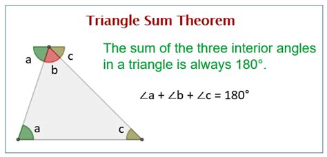 Triangle Angle Sum Theorem – Mrs. Mayer's Math Class