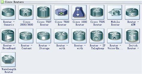 Cisco Network Diagram Symbols