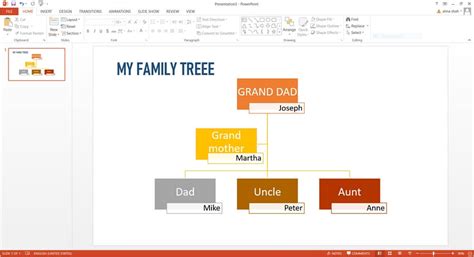 Family Tree Chart Template Powerpoint