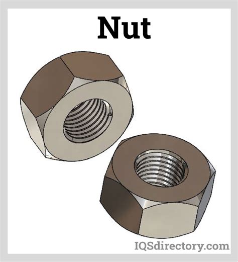 Split Beam Nut Dimensions - The Best Picture Of Beam