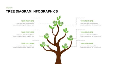 Tree Diagram Powerpoint Template - Bank2home.com