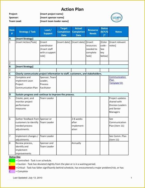 Agile Project Plan Template Excel Free Download Of Project Planning ...