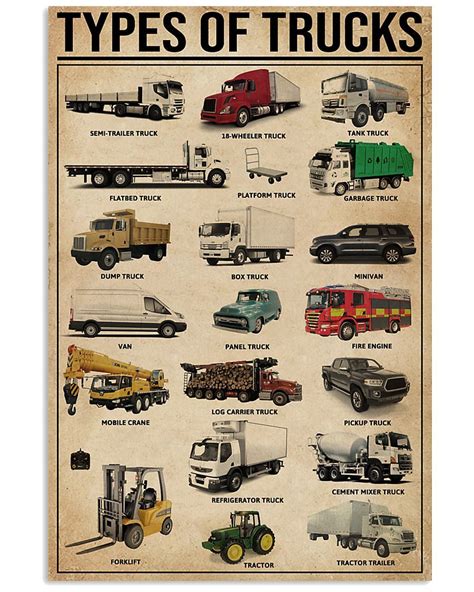 Types Of Trucks Poster Wall, Poster Prints, Bedroom Gift, Canvas Wall ...