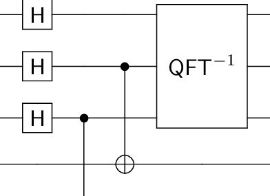 Quantum circuit implementing Shor's algorithm for N = 15 and a = 2. | Download Scientific Diagram