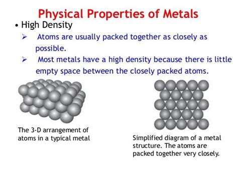 Properties of metals slides