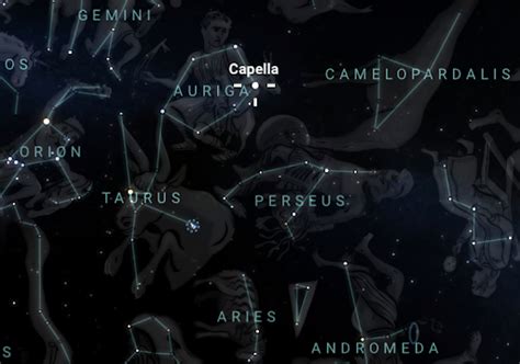 Capella Star: Facts About Alpha Aurigae or “The Goat Star” - The Planets