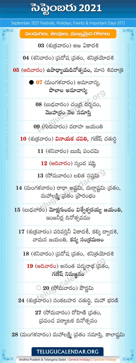 Telugu Festivals 2021 September