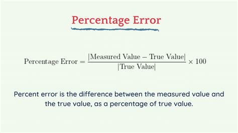 What Is The Percent Equation