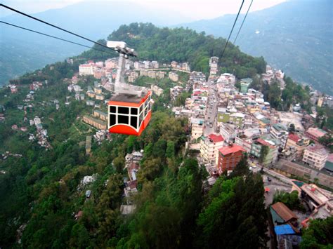 File:Gangtok ropeway.jpg - Wikipedia