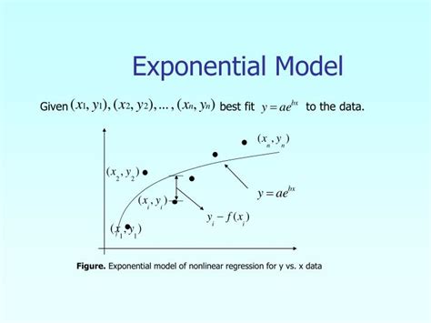 PPT - Nonlinear Regression PowerPoint Presentation - ID:3138063