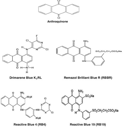 Chemical structure of anthraquinone and its derivatives | Download Scientific Diagram